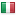 denuzzo.it server is located in Italy